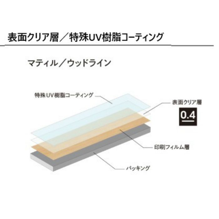 WBA-650 ビニル床タイル（ラミネート） ウッドライン Aサイズ サップアカシア 32枚入