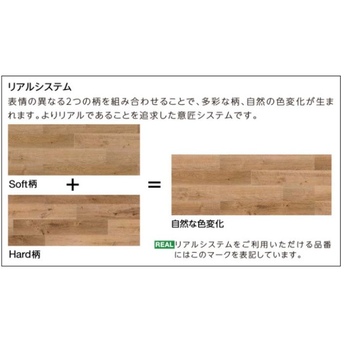 WBA-650 ビニル床タイル（ラミネート） ウッドライン Aサイズ サップアカシア 32枚入