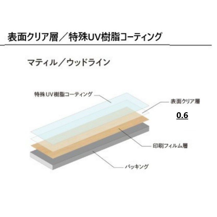 MBE-576DX ビニル床タイル（ラミネート） マティル Eサイズ テラゾー DXタイプ（重歩行用 表面クリア層0.6mm） 15枚入