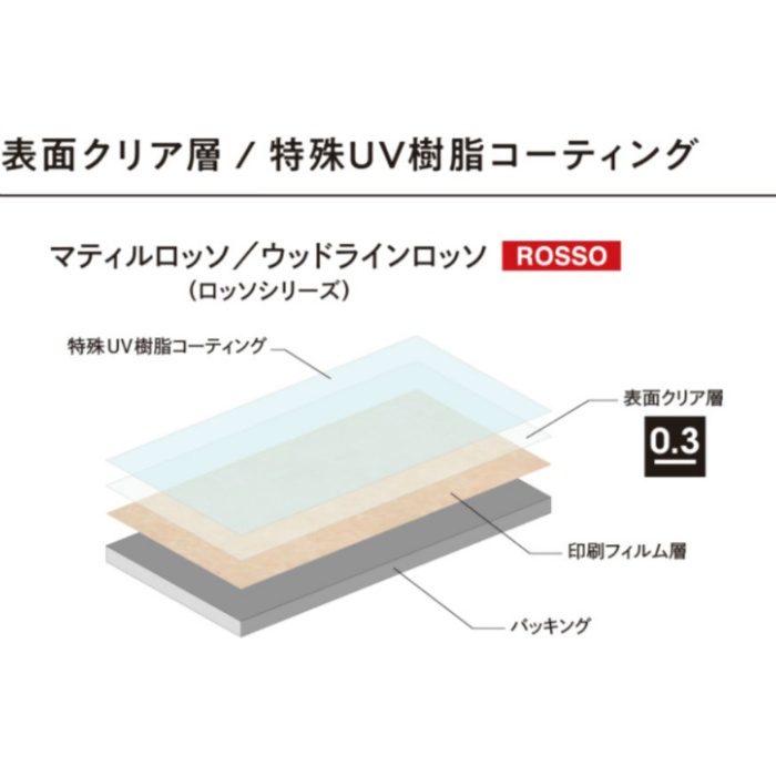 MZR-738 ビニル床タイル（ラミネート） マティル ロッソ Zサイズ フラットモルタル 4枚入