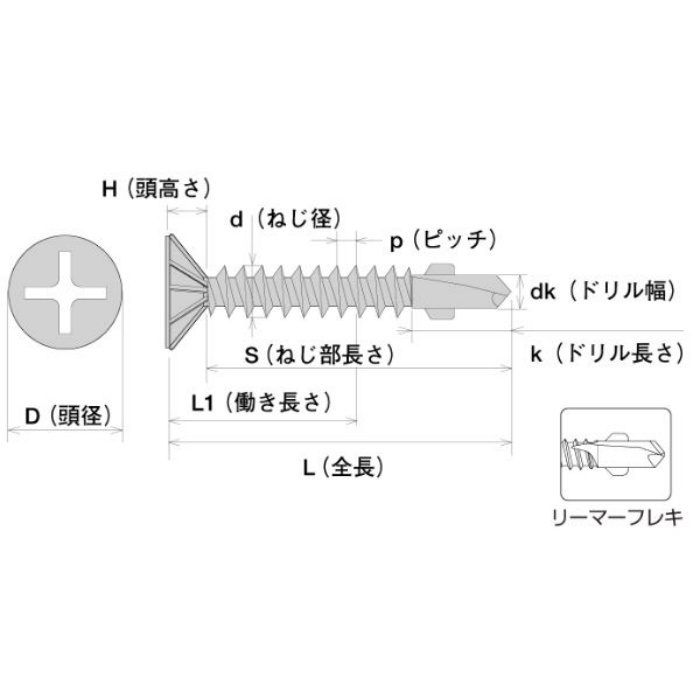 BWB60 ジャックポイント リーマーフレキ（三価ユニクロ） 5×60 150本入