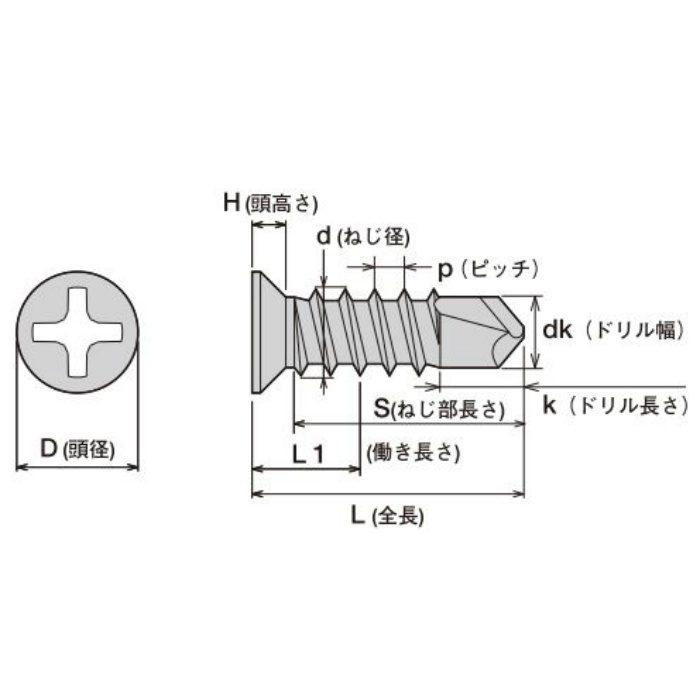 D=6 FJ13 ランスタッチジャックポイント サラ（三価ユニクロ） D6 4×13