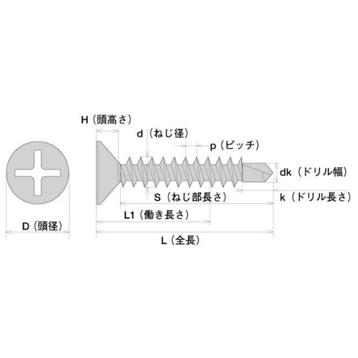 FJ75 ジャックポイント 皿（三価ユニクロ） 4×75 120本入