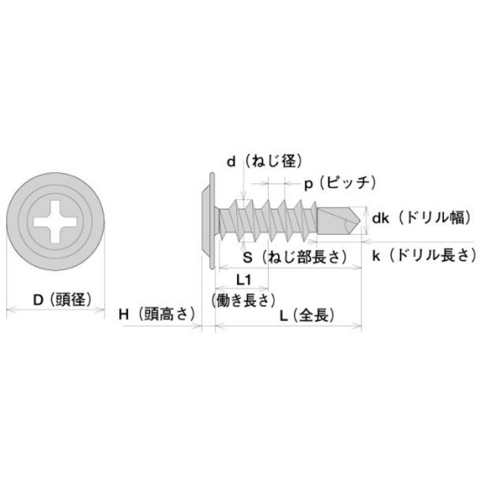 FMJC150 ジャックポイント フラットモドトラス シンワッシャー 三価