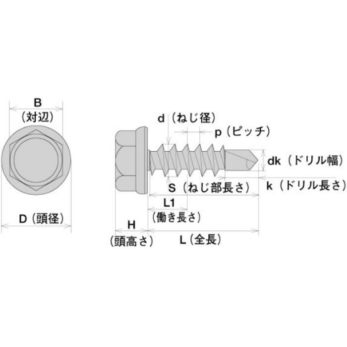 HJC35 ジャックポイント ヘックス 三価ユニクロ 6カク 6×35 200本入
