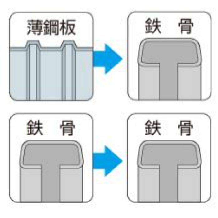 HJC35 ジャックポイント ヘックス 三価ユニクロ 6カク 6×35 200本入