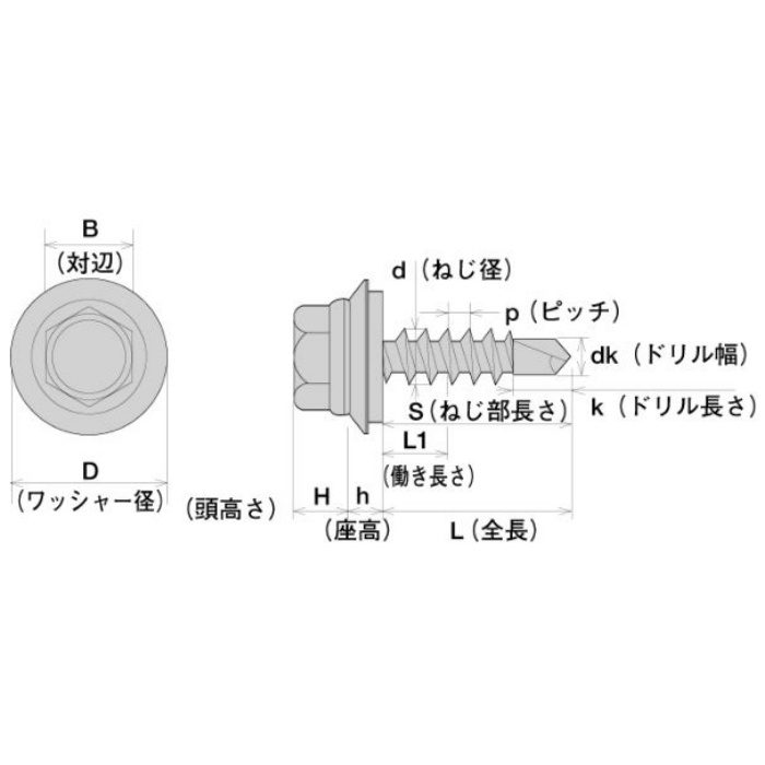 HJB45AZW ジャックポイント ヘックス 三価ユニクロ＋AZワッシャー 6