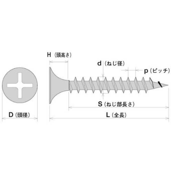 K2C ドライウォールスクリュー ラッパ カラー 3.5×22 1000本入 K2C ドライウォールスクリュー ラッパ カラー 3.5×22 1000本入
