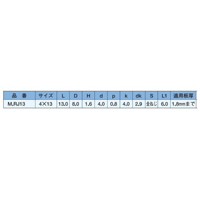 M.RJ13 ジャックポイント ミニジャック・薄鋼板専用 ナベ 三価ユニクロ 4×13 1000本入