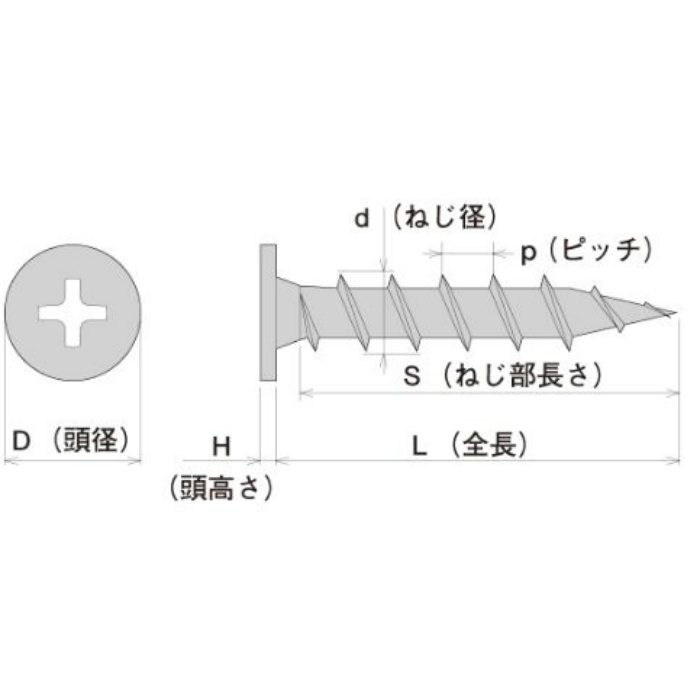 NCB32 ノンヘッド コーススレッド 三価ユニクロ 4.8×32 500本入