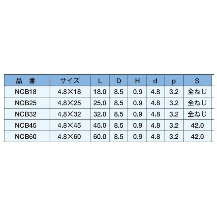 NCB32 ノンヘッド コーススレッド 三価ユニクロ 4.8×32 500本入