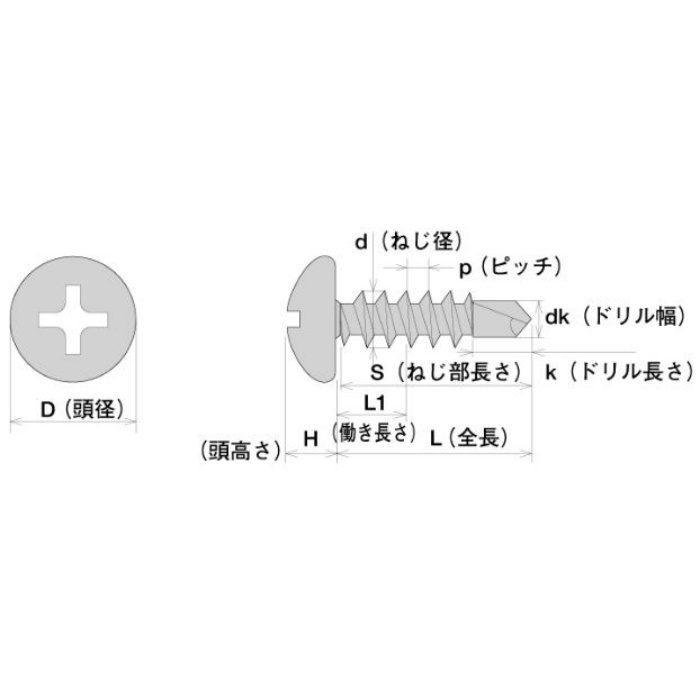 PJ13アイボリー ジャックポイント ナベ カラー 三価ユニクロ 4×13 アイボリー 1000本入
