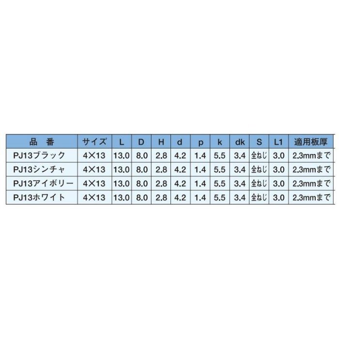 PJ13アイボリー ジャックポイント ナベ カラー 三価ユニクロ 4×13 アイボリー 1000本入