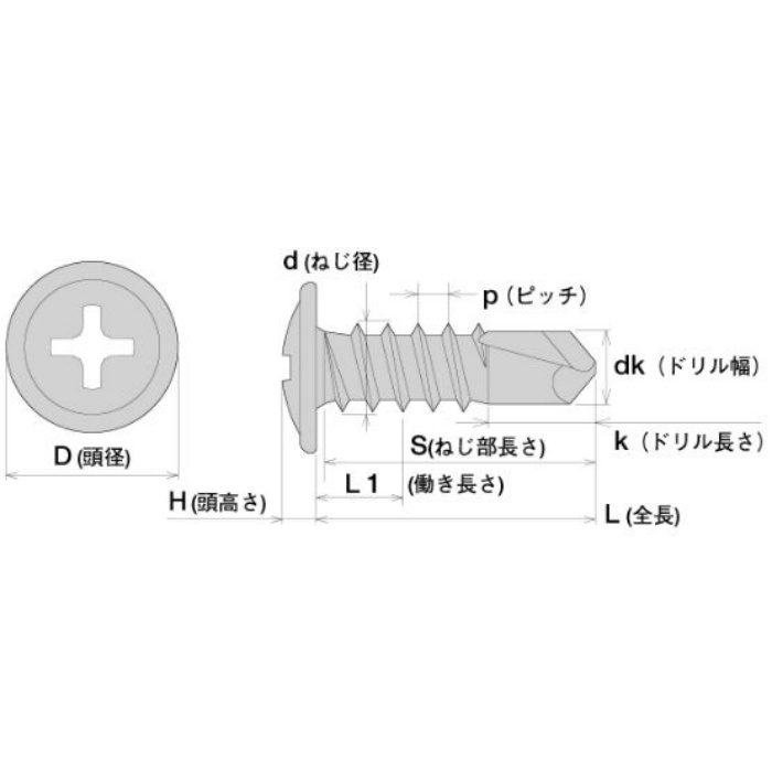 RJ13トラス ランスタッチ ジャックポイントトラス 三価ユニクロ 4×13 1000本入