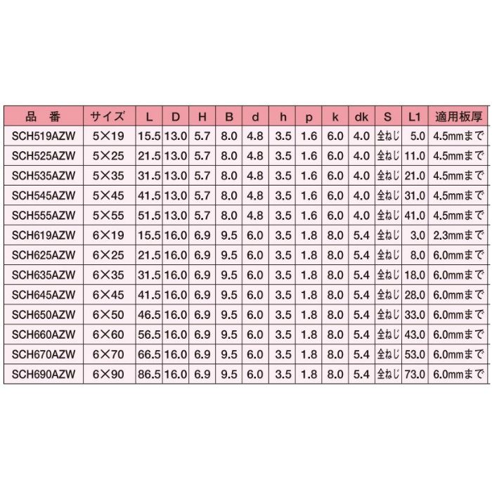 SCH519AZW ジャックポイント SUS304ステンレスキャップ付ヘックス＋