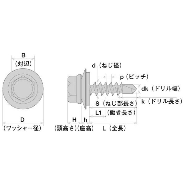 MAX ビーポップ 高耐候シート 300mm幅シート SL-G302NL 白 (20m×1巻入