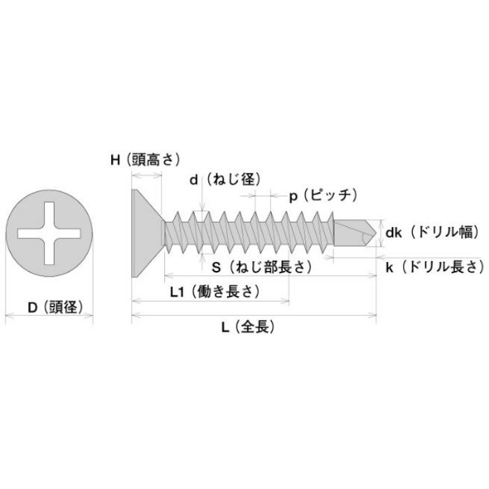 SFJ19 ジャックポイント SUS410ステンレス 皿 パシペート 4×19 1000本