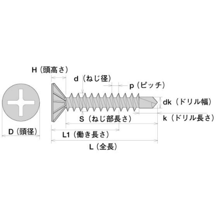 SFSJ25 ジャックポイント SUS410ステンレス フレキ パシペート 3.8×25 1000本入