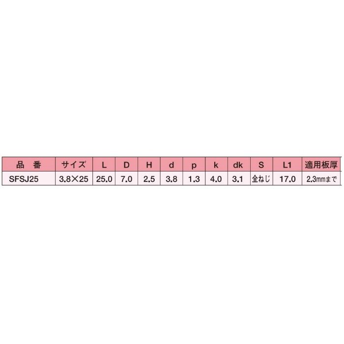 SFSJ25 ジャックポイント SUS410ステンレス フレキ パシペート 3.8×25 1000本入