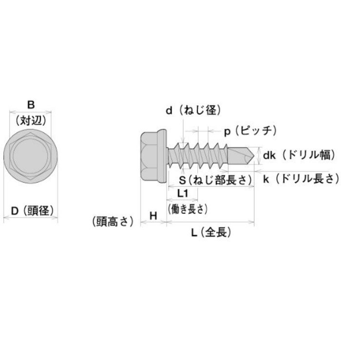 SHJC105 ジャックポイント SUS410ステンレス ヘックス スーパーパシ