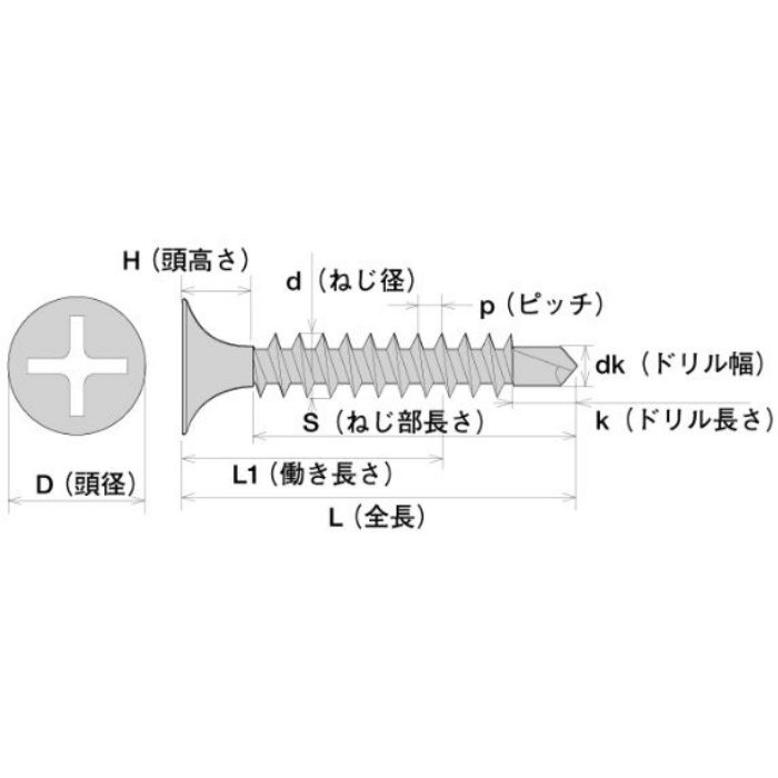 SJ25 ジャックポイント ラッパ 三価ユニクロ 3.5×25 1000本入
