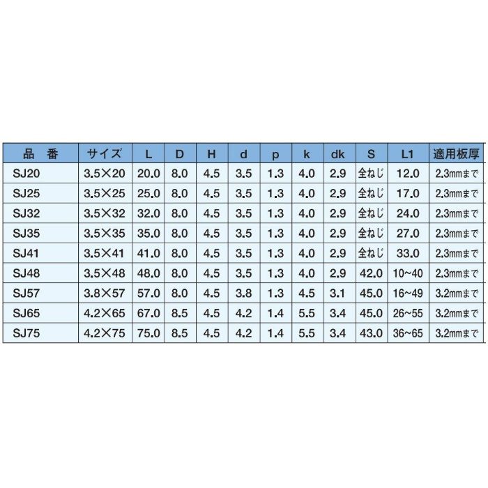 SJ25 ジャックポイント ラッパ 三価ユニクロ 3.5×25 1000本入 ヤマヒロ