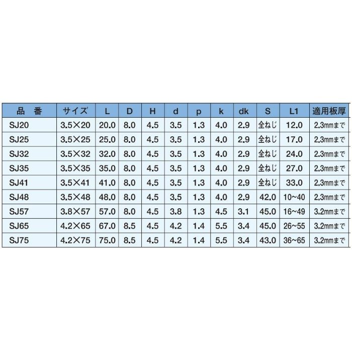 SJ75 ジャックポイント ラッパ 三価ユニクロ 4.2×75 120本入