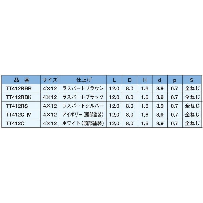 TT412RBK トルネードポイント トラス ラスパートブラック 4×12 1500本入