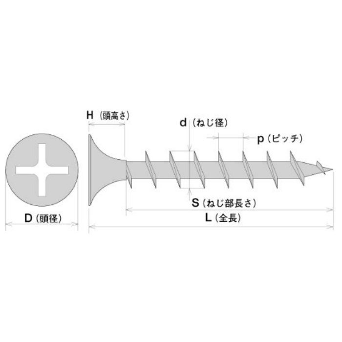 W45 コーススレッド ラッパ 全ネジ 三価ユニクロ 3.8×45 5000本入