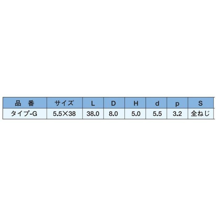 タイプ-G コーススレッド 石膏ボード二重貼り専用 ラッパ タイプ-G