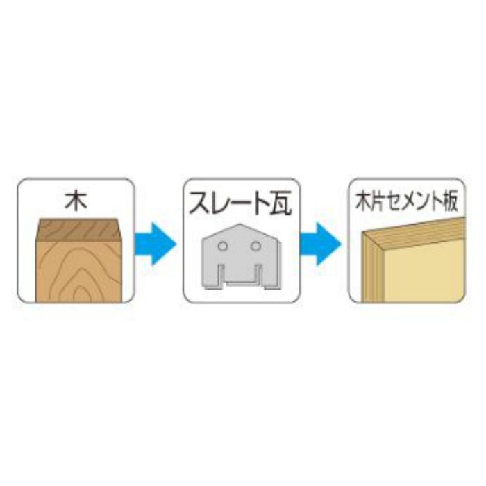 ベストJP65 コーススレッド ベストJP（カラーベスト改修用） 三価ユニクロ 4.8×65 150本入