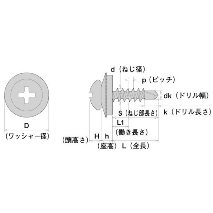 PJ19AZW ジャックポイント ナベ AZワッシャー付 三価ユニクロ 4×19 500本入