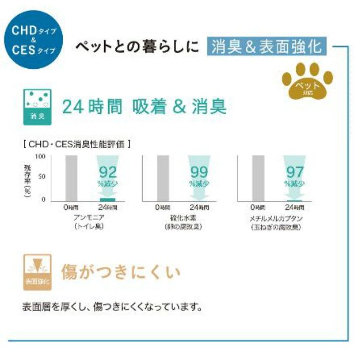 CHD5401 ポンリューム 住宅用クッションフロア 消臭＆表面強化機能付フロア ウォールナット 厚み3.5mm