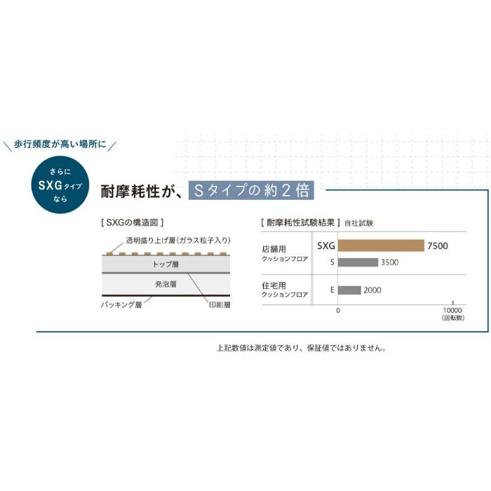 SXG5551 ポンリューム 住宅用クッションフロア 床暖＆土足対応フロア メイプル 厚み2.3mm