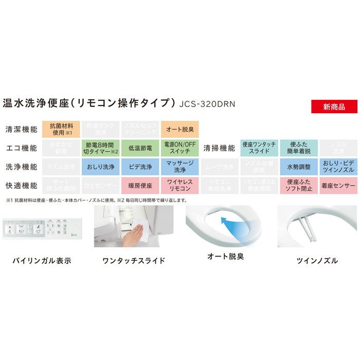 【便器・便座・タンク3点セット】SC8091-SGB+SV2000-0EM+JCS-320DRN/BW1 ValueCleanⅡ・Ⅲ(バリュークリン) ピュアホワイト 床排水200 手洗無 リモコン型温水便座