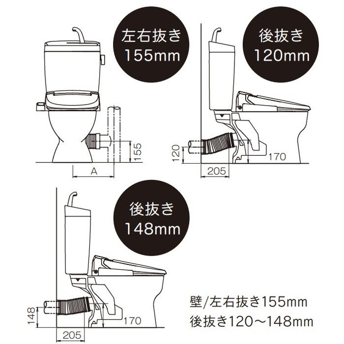 【便器・便座・タンク3点セット】SC8091-PGB+SV2000-0EM+JCS-310ENN/LR8 ValueCleanⅡ・Ⅲ(バリュークリン) ピンク 壁排水120-155 手洗無 手元操作温水便座（脱臭なし）