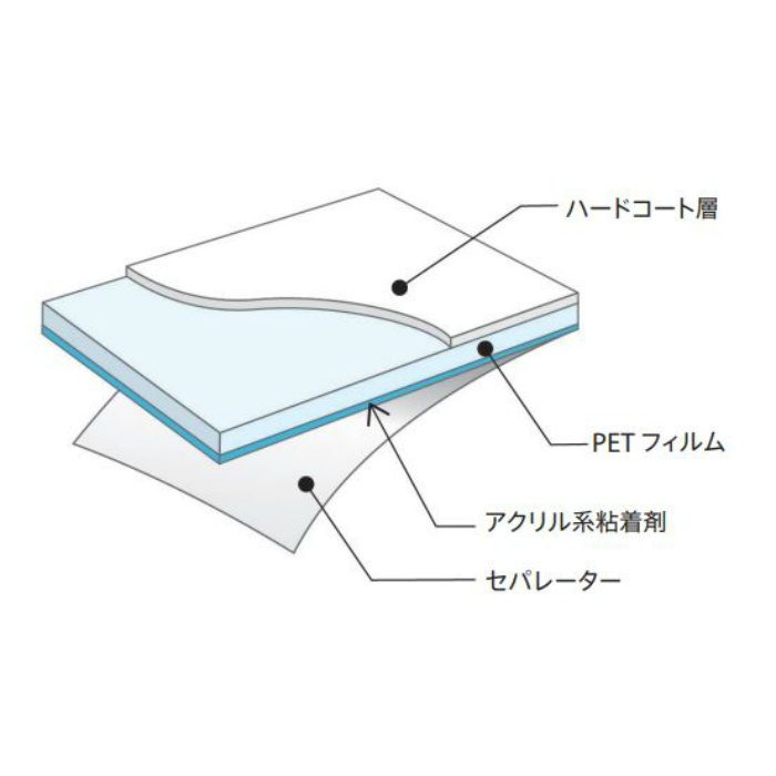 GF-1452-1  クレアス ガラスフィルム 透明飛散防止 カインド90 W960mm