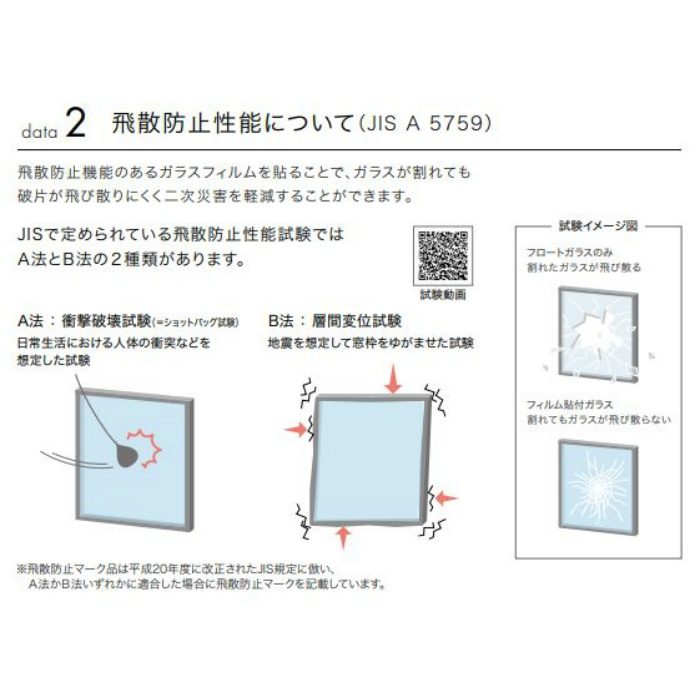 GF-1452-1  クレアス ガラスフィルム 透明飛散防止 カインド90 W960mm