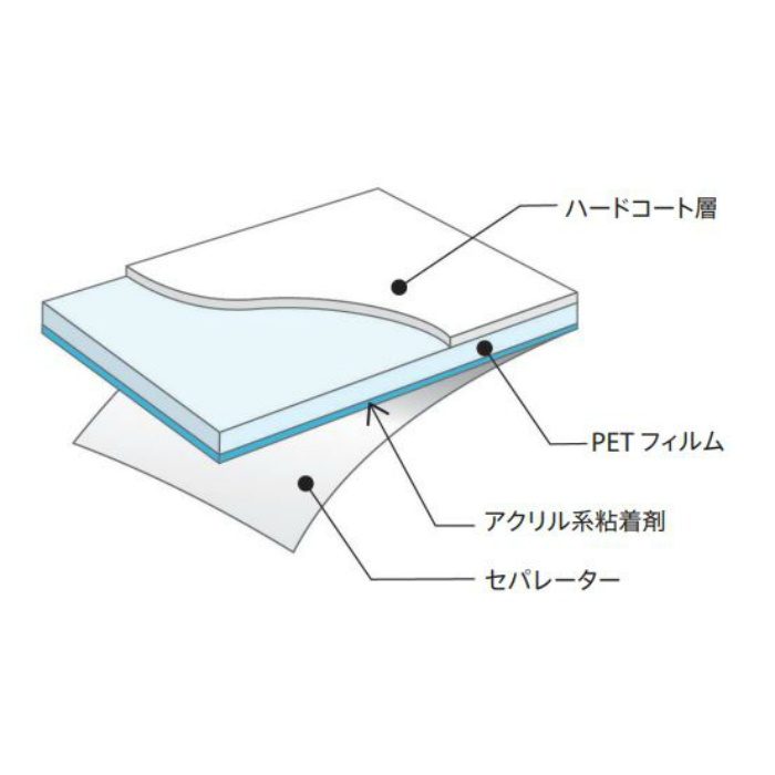 最大81%OFFクーポン サンゲツ ガラスフィルム 透明飛散防止フィルム カインド90 1524mm巾 GF1452-3 tronadores.com