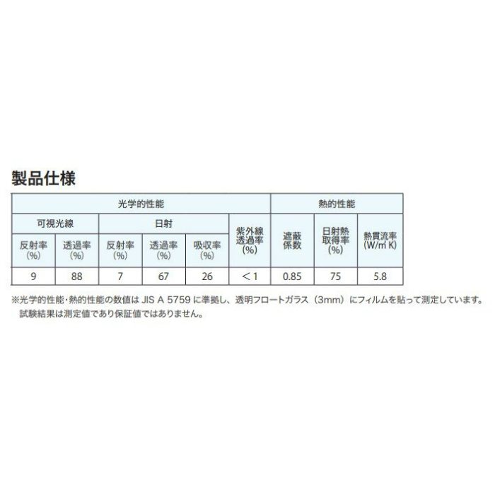 GF-1101-3  クレアス ガラスフィルム 高透明遮熱 ルーセント90 W1550mm
