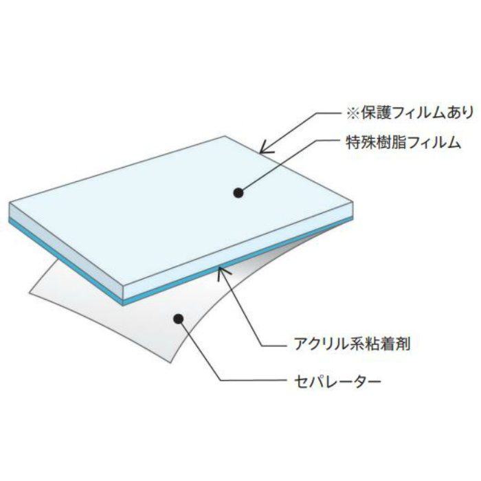 GF-1455   クレアス ガラスフィルム くもり止め パチクリア W1270mm