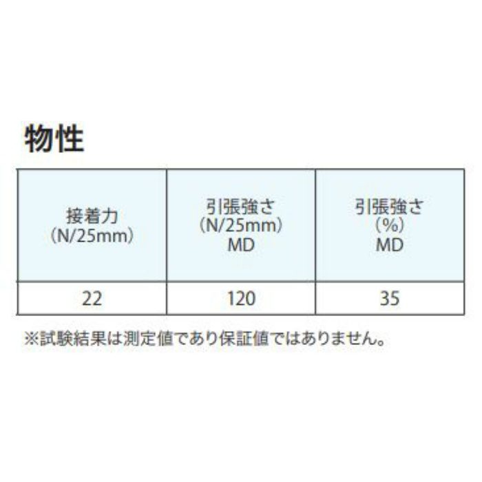 GF-1455   クレアス ガラスフィルム くもり止め パチクリア W1270mm