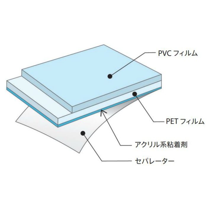 GF1878 クレアス ガラスフィルム カラフルタイル W950mm サンゲツ【アウンワークス通販】