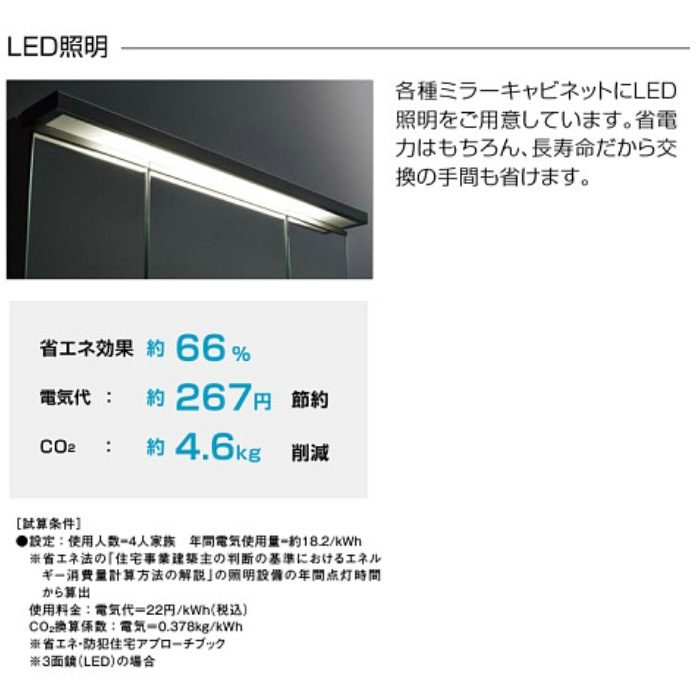 M-903NFNE ミラーキャビネット 洗面「ファンシオ」用 W900×H900 3面鏡 LED