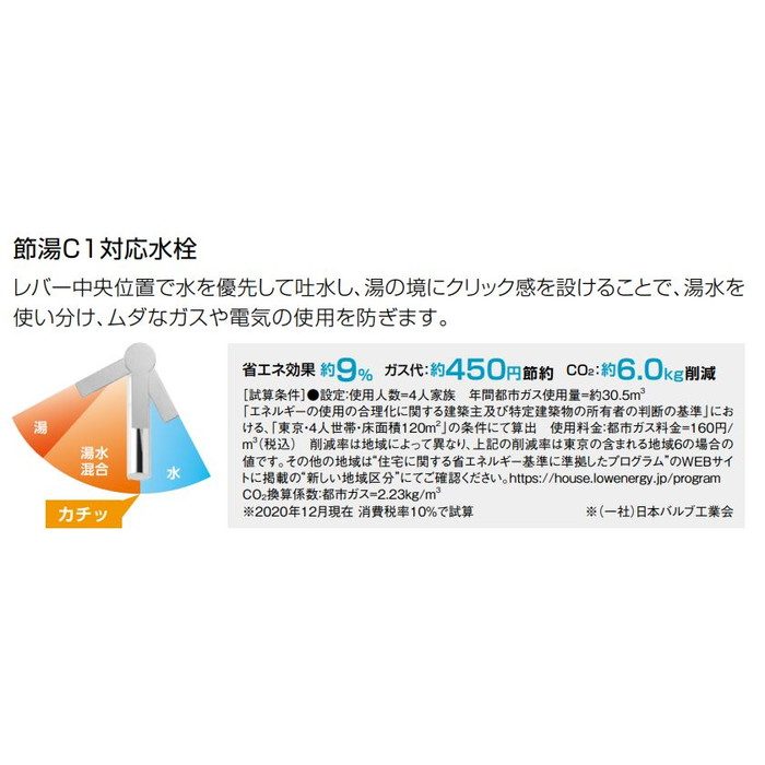 BNFH75FWTCWC3BSG 洗面化粧台 「ファンシオ」 W750×H1050 オールスライドタイプ ハイグレード ブラウンチェリー