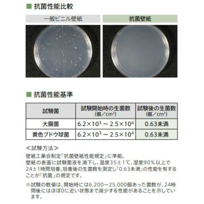 LB-9201 BASE（ベース） 軽量・耐クラック 撥水トップコート