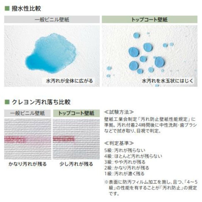 LB-9202 BASE（ベース） 軽量・耐クラック 撥水トップコート