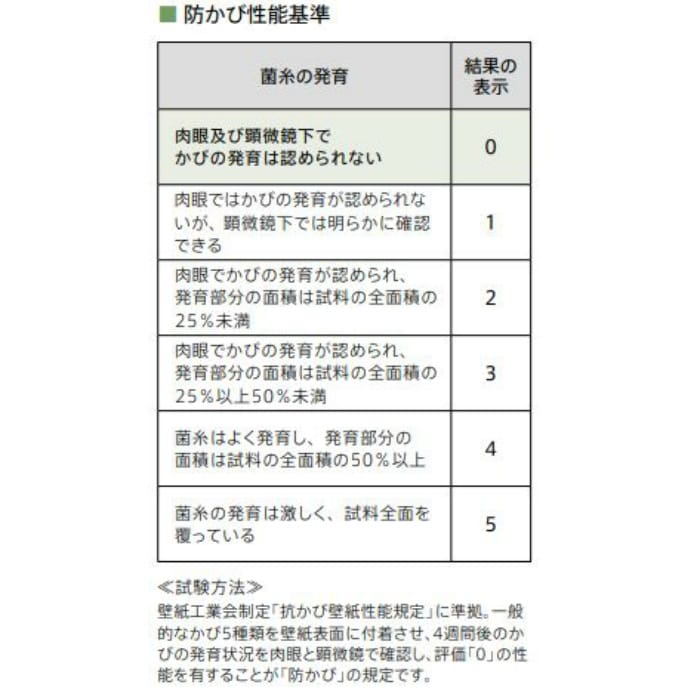 LB-9300 BASE（ベース） 和調 杉板目（目地あり）