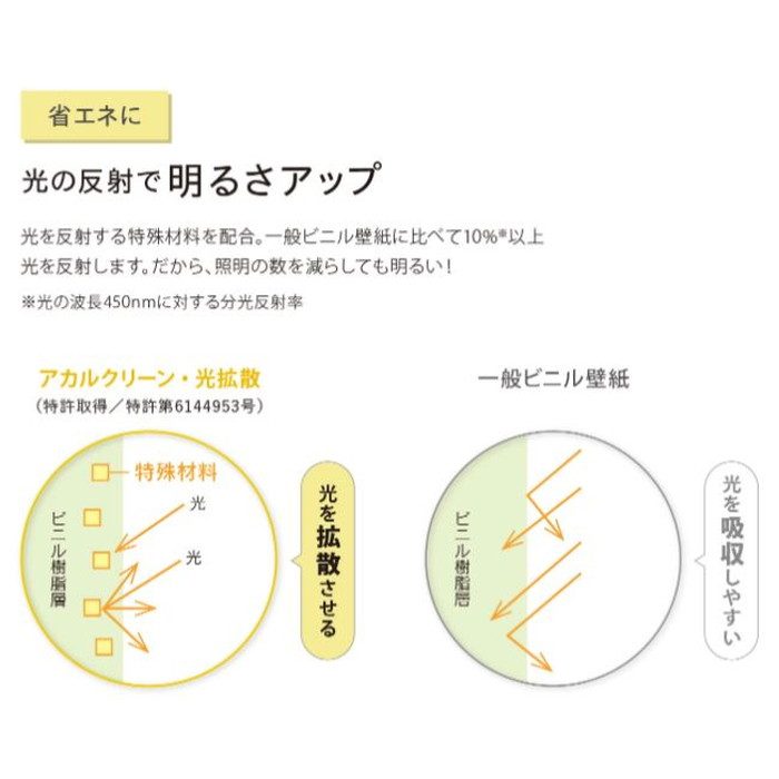 BA6027 ビッグエース 光拡散 巾92cm