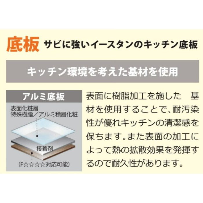 CYⅡ-60SD コンフィⅡシリーズ コンポーネントキッチン 全槽流し台